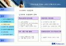 [경영전략] Sk텔레콤 경영전략 사례연구 25페이지