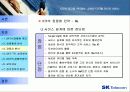 [경영전략] Sk텔레콤 경영전략 사례연구 30페이지