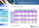 [경영전략] Sk텔레콤 경영전략 사례연구 35페이지