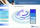 [경영전략] Sk텔레콤 경영전략 사례연구 37페이지