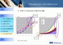 [경영전략] Sk텔레콤 경영전략 사례연구 39페이지