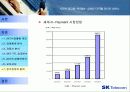 [경영전략] Sk텔레콤 경영전략 사례연구 40페이지