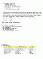 신생아소생술 2페이지