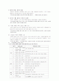 연극의 이해 인물의 등·퇴장에 따른 장면의 분할 5페이지