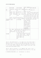 『민악의 역사』내 피에 흐르는 역사를 찾아서.... 4페이지