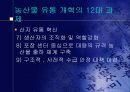 `농산물 유통 정책과 정부기능` 17페이지