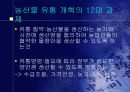 `농산물 유통 정책과 정부기능` 19페이지