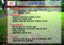 [판매촉진론]프로스펙스 광고 기획안 11페이지