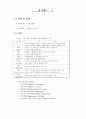 미국의정치 소개 5페이지