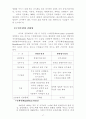 미국의정치 소개 28페이지