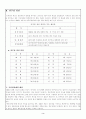2002년 민주당과 한나라당 국민경선 3페이지