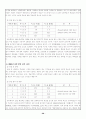 2002년 민주당과 한나라당 국민경선 28페이지