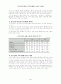 이라크전이 경제에 미치는 영향 2페이지