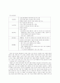 (교육학)창조적인 작가를 길러내는 학교 4페이지
