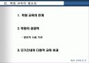 평생교육에 관한 발표(학원을 중심으로) 6페이지