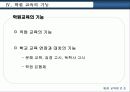 평생교육에 관한 발표(학원을 중심으로) 7페이지