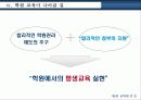 평생교육에 관한 발표(학원을 중심으로) 13페이지