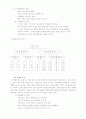 우리나라 도서관의 조직형태 2페이지