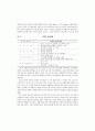 특수학급 아동의 교육적통합에 관하여 6페이지
