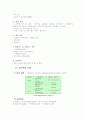 환경오염과 자동차 배기가스 44페이지