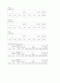 용수철흔들이의운동 6페이지