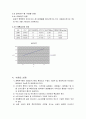 상수도 사업계획서(대구 현풍면 상수도 조사) 8페이지