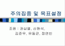 주의집중 및 목표설정(파워포인트) 1페이지
