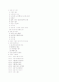설문지 작성 요령 2페이지