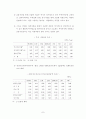 우리나라 기업의 자본조달 7페이지