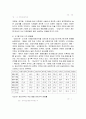 강남지역 집중화현상에 관하여(아파트 수요를 통하여) 6페이지