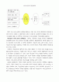 서비스업의 향후과제와 발전방향 모색 23페이지