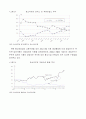 중소기업 인력난 문제와 해결방안모색 4페이지
