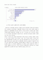 중소기업 인력난 문제와 해결방안모색 19페이지
