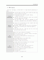 국민은행 경영전략 32페이지