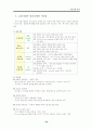 국민은행 경영전략 33페이지