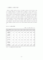대동공업 노동쟁의 2페이지