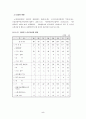 대동공업 노동쟁의 5페이지