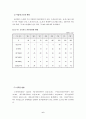 대동공업 노동쟁의 6페이지