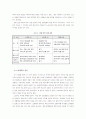 세원테크 노동쟁의 8페이지