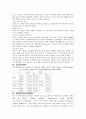 청진법 레포트 2페이지
