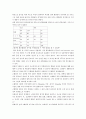 청진법 레포트 4페이지