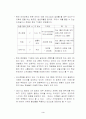 [사업계획서 멀티 베이커리 샵 KONKUK HOUSE] 사업계획서 4페이지