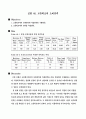 교류회로의 소비전력 1페이지