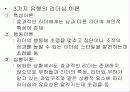 {경영학} 리더쉽에 대한 파워포인트 자료입니다 10페이지