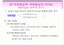 {경영학} 리더쉽에 대한 파워포인트 자료입니다 21페이지