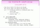 {경영학} 리더쉽에 대한 파워포인트 자료입니다 23페이지