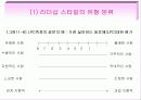 {경영학} 리더쉽에 대한 파워포인트 자료입니다 28페이지