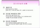 {경영학} 리더쉽에 대한 파워포인트 자료입니다 29페이지