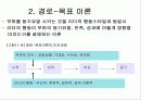 {경영학} 리더쉽에 대한 파워포인트 자료입니다 32페이지