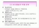 {경영학} 리더쉽에 대한 파워포인트 자료입니다 34페이지